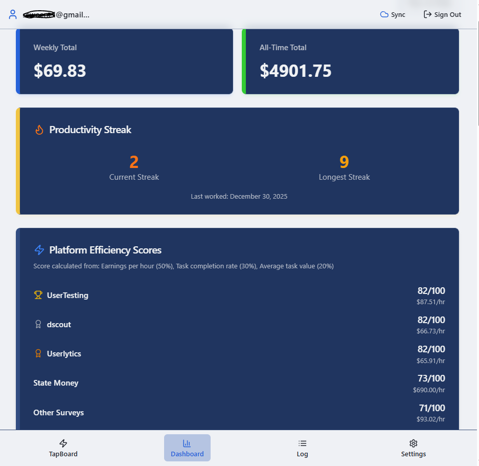 Click Work Tracker screenshot