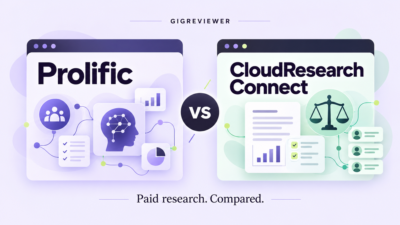 Prolific vs. CloudResearch Connect: Which Is Worth Your Time?
